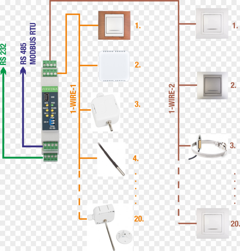 Electrical Circuit Wiring Diagram Wires & Cable Electronics PNG