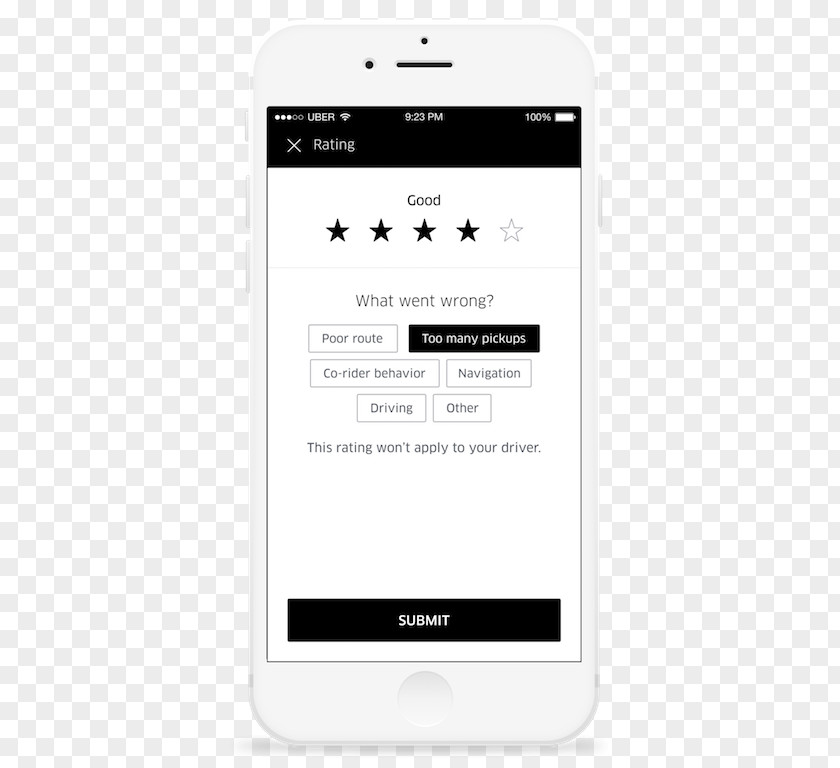 Rate 5 Stars Smartphone Uber Driver Mobile App Chauffeur PNG