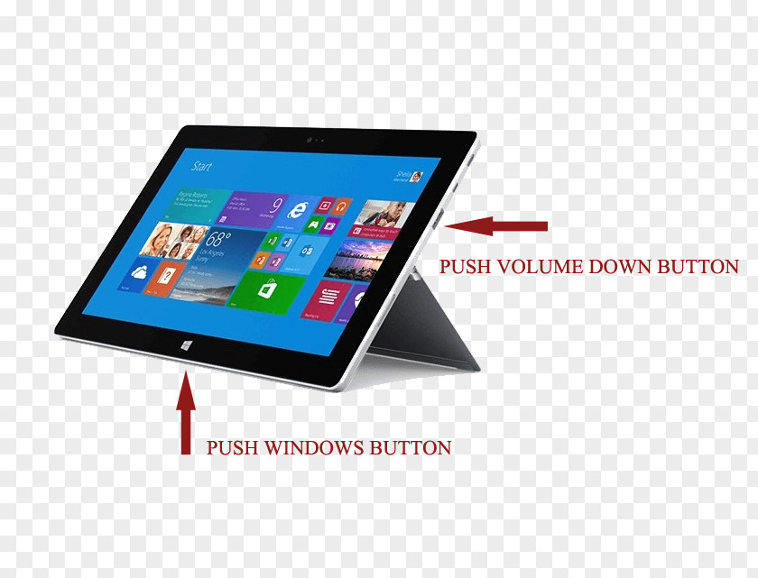 Tablet Printing Surface Pro 2 IPad Windows RT PNG