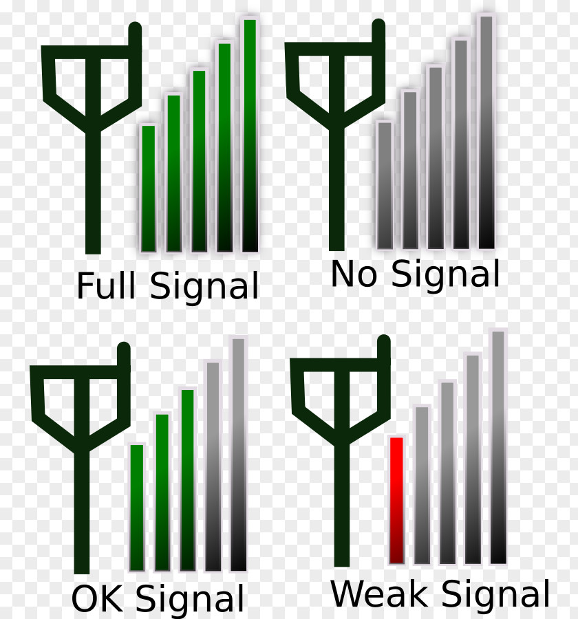 Signal Mobile Phone Strength In Telecommunications Cell Site IPhone PNG