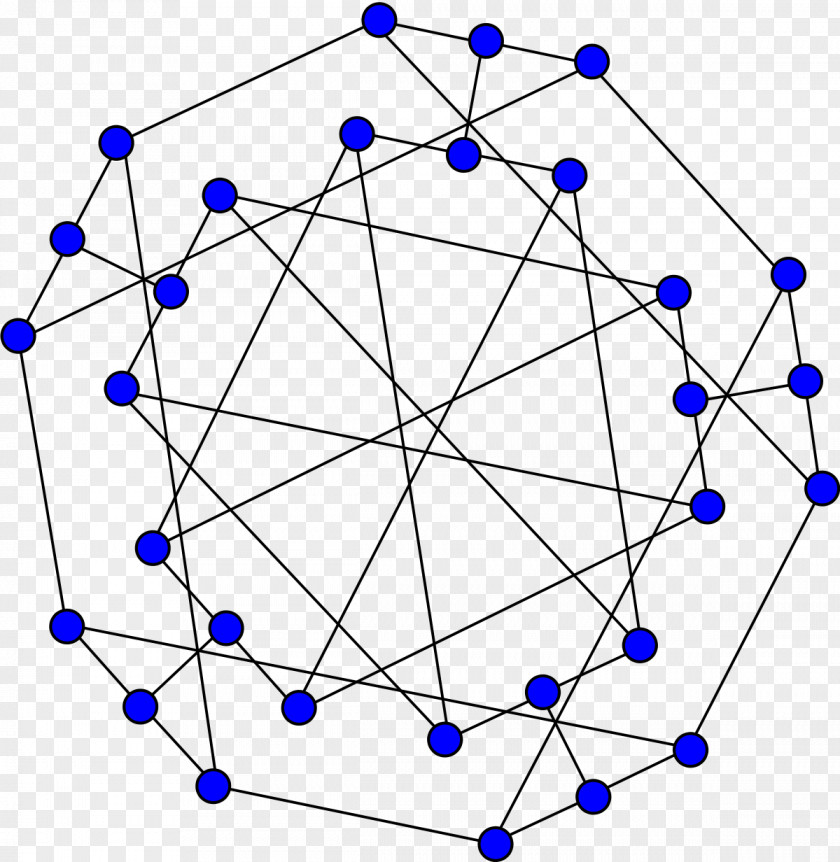 Star Double-star Snark Graph Theory Hypohamiltonian PNG