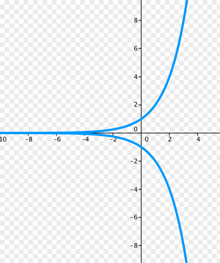 Line Angle Point Font Microsoft Azure PNG