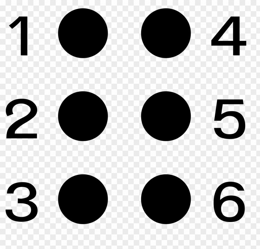 Symbol Braille Blindness Alphabet Vision Impairment PNG