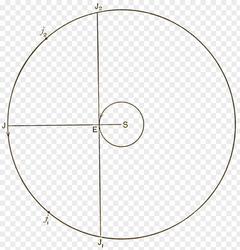 Circle Point Angle PNG