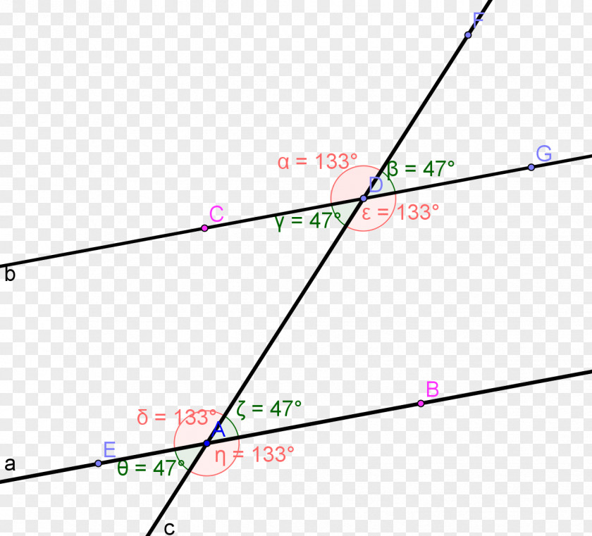 Horizontal Line Triangle Point Transversal PNG