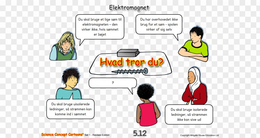 Technology Human Behavior Conversation PNG