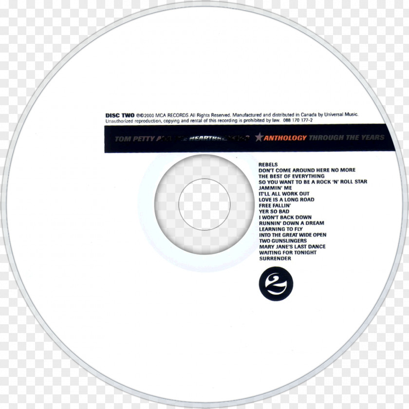 Tom Petty Compact Disc Brand Computer Hardware PNG