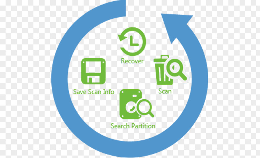 Android Data Recovery Loss Computer Software PNG