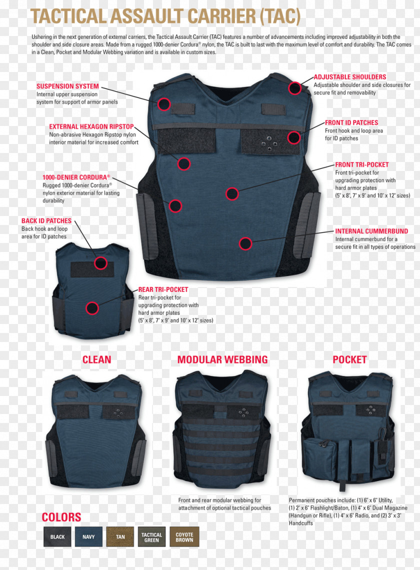 Tactical Communications System Safariland Second Chance Body Armor Holdings Carrier Transport Air Conditioning, Inc. PNG