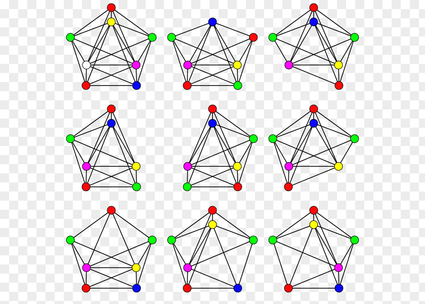 Mathematics Critical Graph Theory Trivial Format PNG