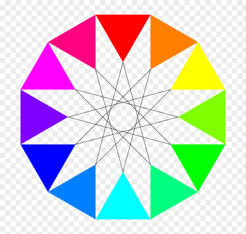 Small Flowers Rainbow Dodecagon Dodecagram Clip Art PNG
