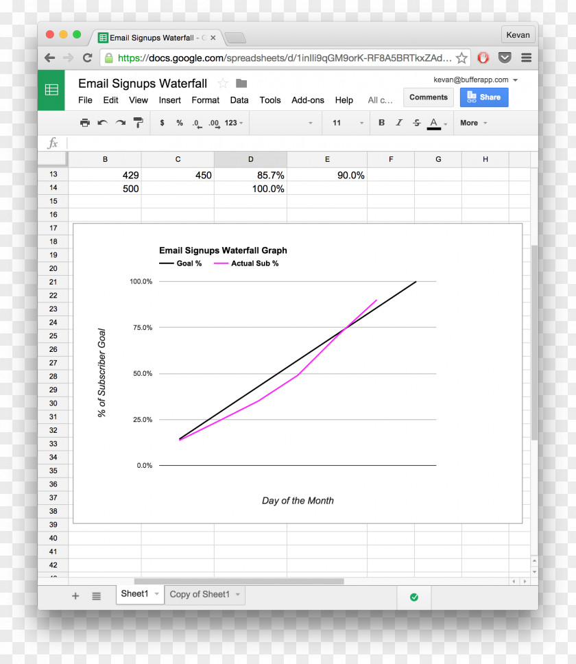 Microsoft Screenshot Spreadsheet Google Docs Excel Template PNG