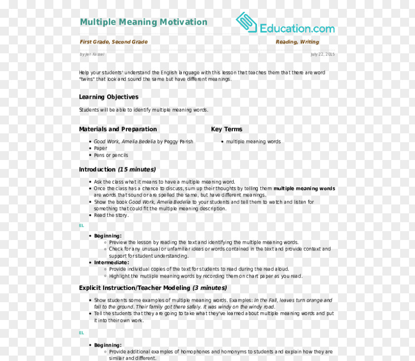 4th Grade Persuasive Writing Ideas Résumé Lesson Plan First Meaning Education PNG
