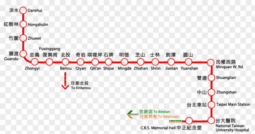 Beitou Tamsui Line Shuanglian MRT Station District Datong District, Taipei PNG
