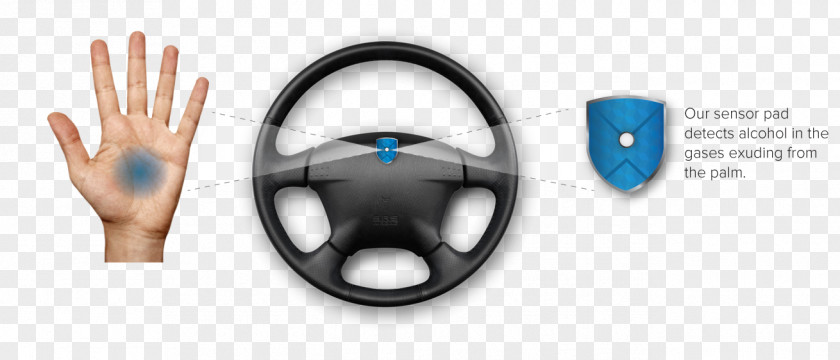 Car Motor Vehicle Steering Wheels Sensor PNG