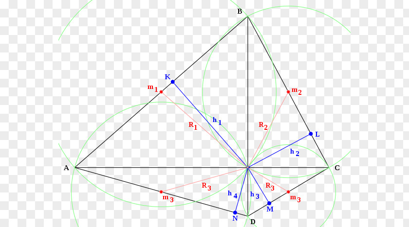 Triangle Point Diagram Special Olympics Area M PNG