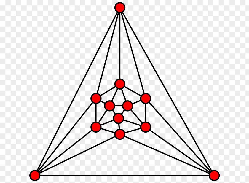 Named Graph Triangle Combinatorial Optimization Of A Function PNG