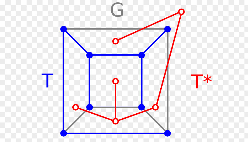 Creative Formulas Wikimedia Commons Euler's Formula Foundation Wikipedia Angle PNG