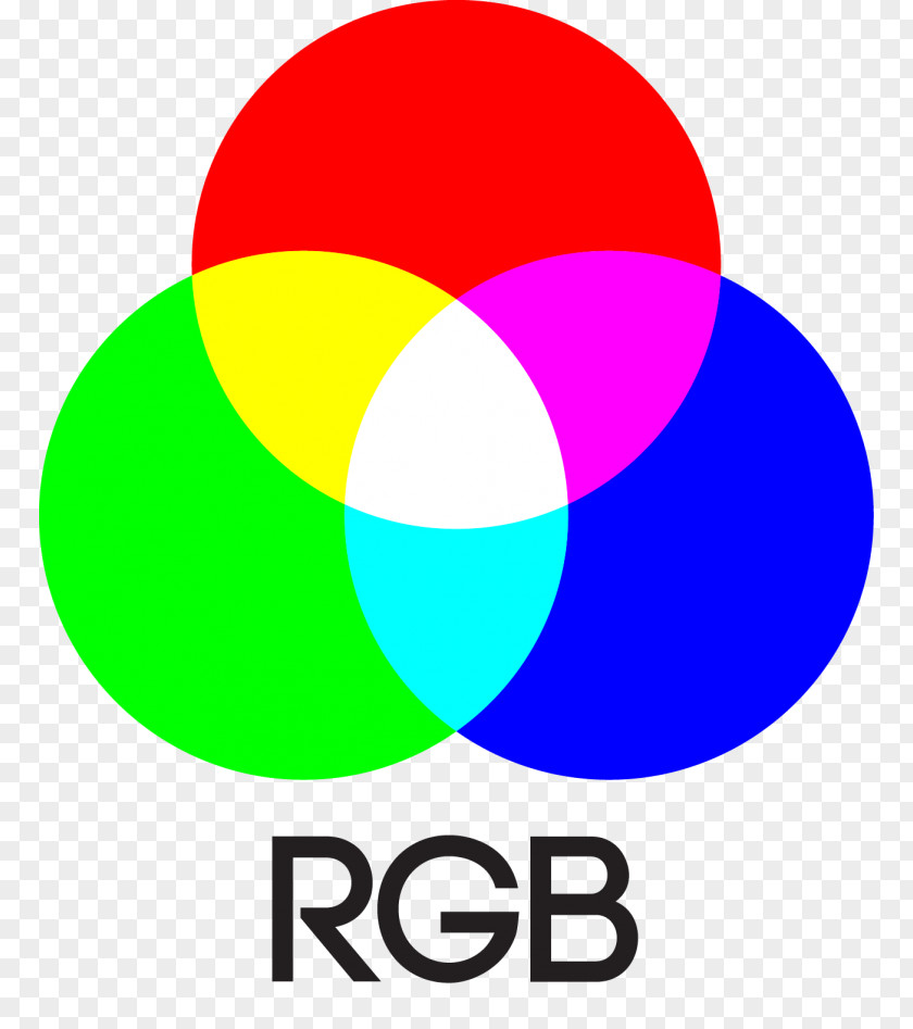 Light RGB Color Model CMYK Additive PNG