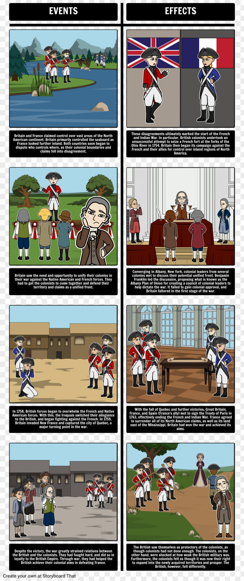 United States American Revolutionary War French And Indian Thirteen Colonies PNG