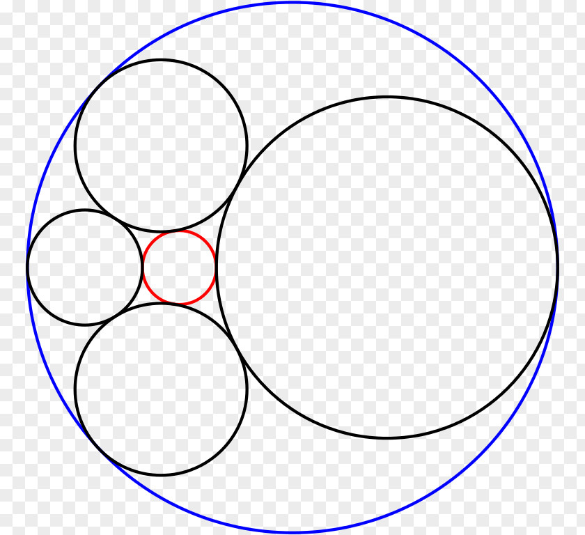 Angle Point Circle Clip Art PNG