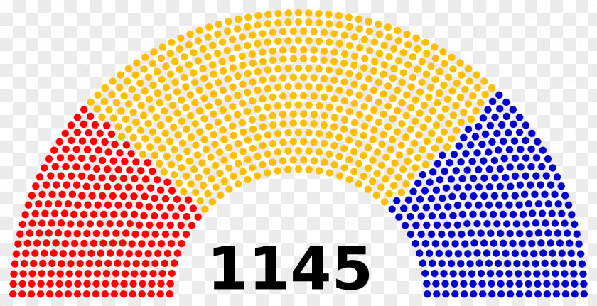 France Estates General Of 1789 Election National Assembly PNG