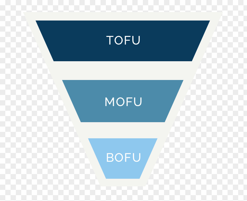 Marketing Funnel Sales Process Tofu Mapo Doufu Brand PNG