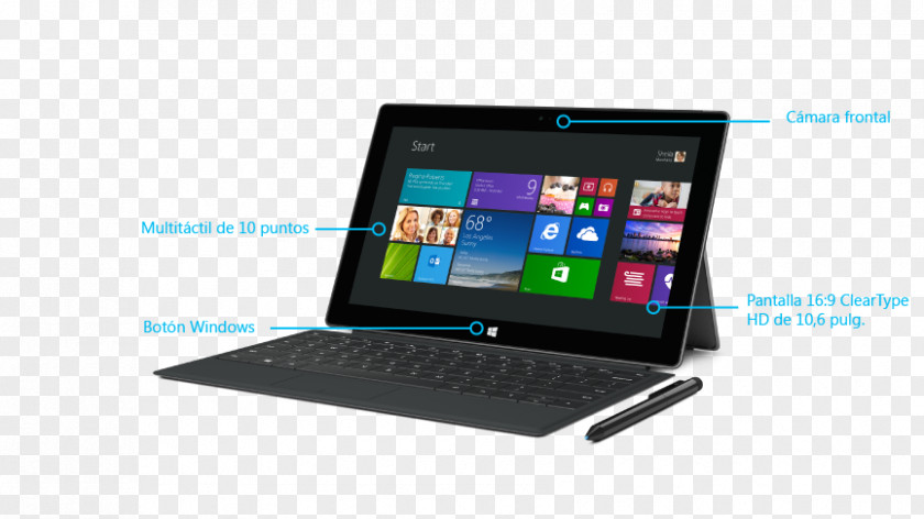 Surface Pro 2 3 4 PNG