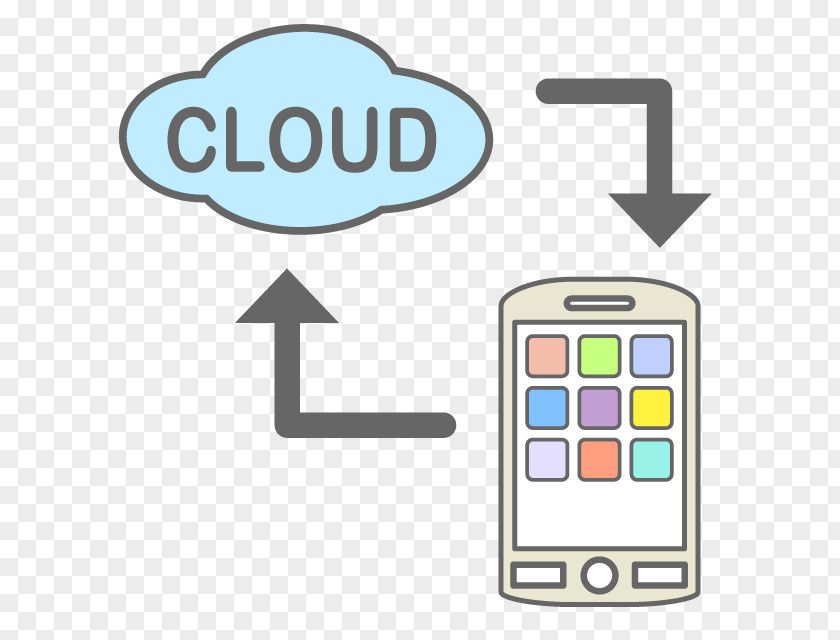 Clip Art Cloud Computing Data Computer Servers PNG