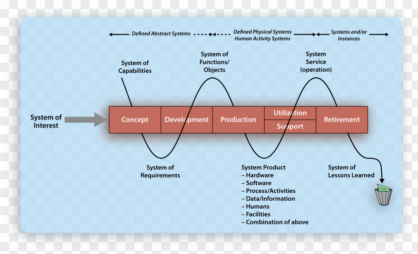 Fig Promotion Technology Line Angle PNG