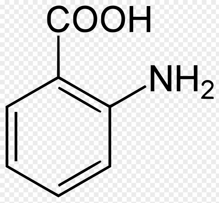 Sublimação Anthranilic Acid O-Toluic 4-Aminobenzoic 2-Chlorobenzoic PNG