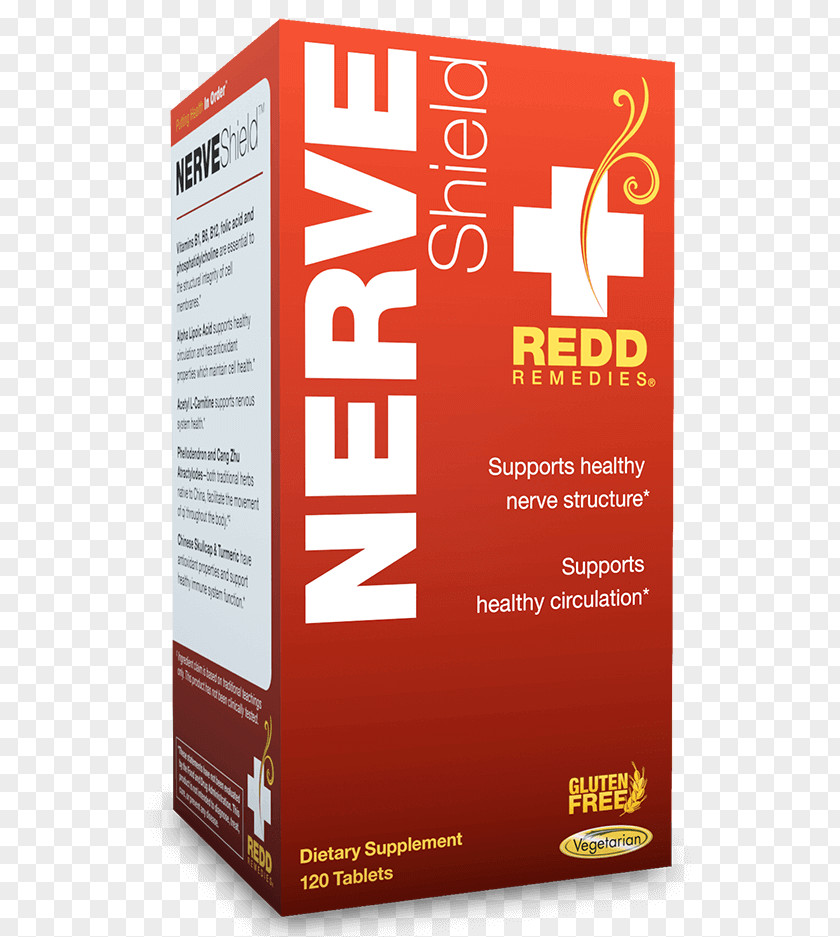 Headache Nerve Pain Dietary Supplement Muscle Tablet Health PNG