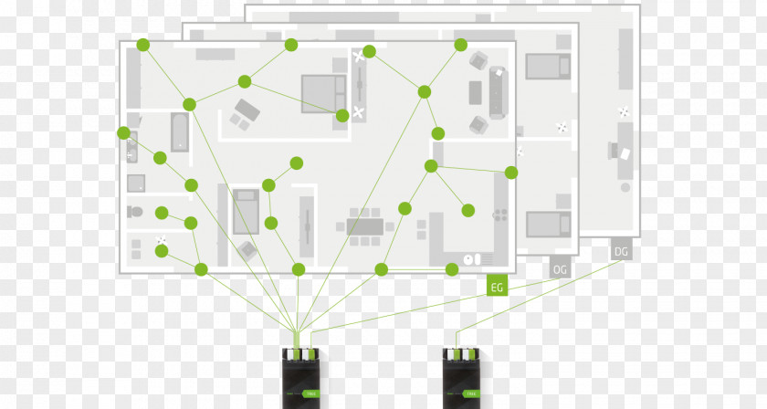 Bus Home Automation Kits Wiring Diagram Circuit Electrical Wires & Cable Electronic PNG