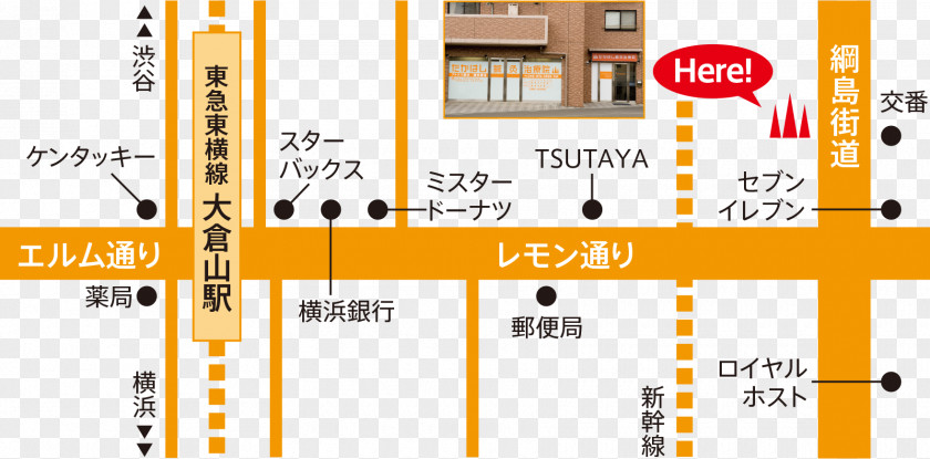Access Map Takahashiharikyu Clinic Organization Tokyu Corporation Toyoko Line PNG