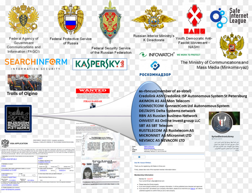 Syrian Electronic Army Web Page Document Information Security PNG