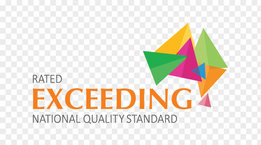 Early Childhood Education National Quality Standard Framework Pre-school Australian Children's & Care Authority Child PNG