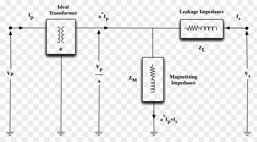 High Voltage Transformer Equivalent Circuit Leakage Inductance Electrical Impedance Coil Winding Technology PNG