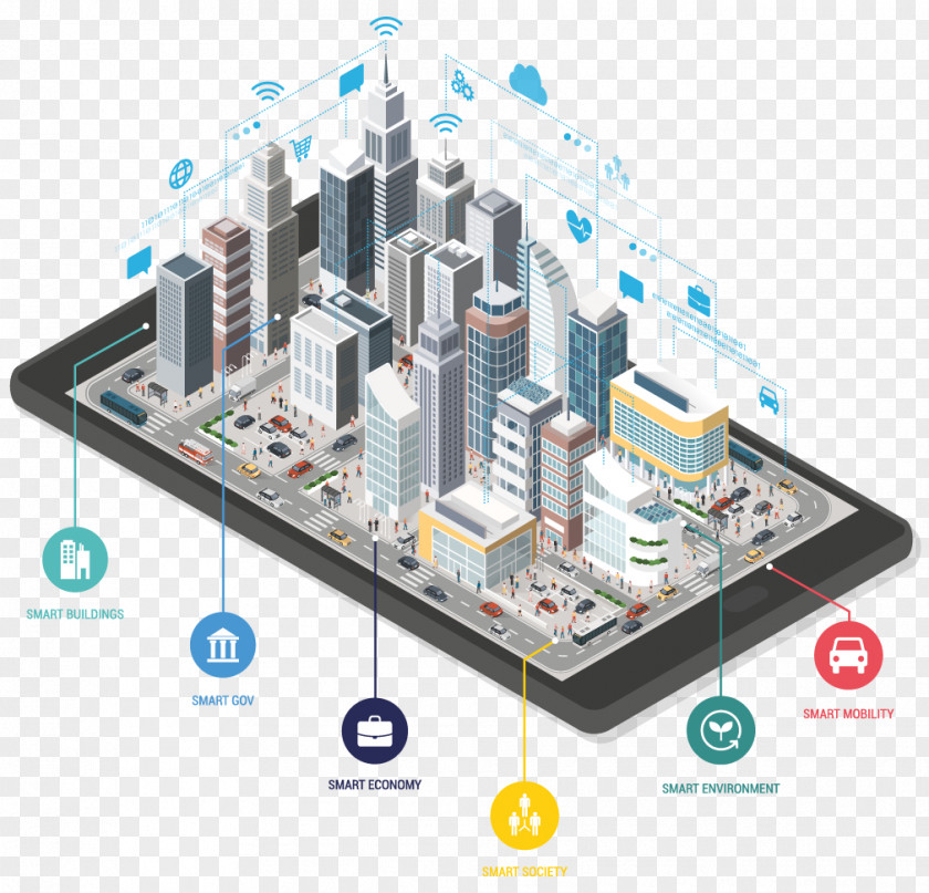 Building Smart City Internet Of Things PNG