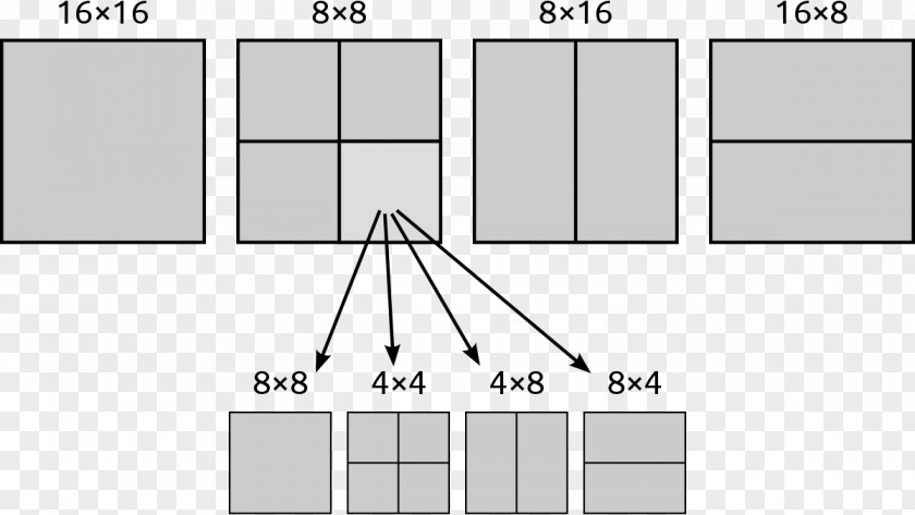 Inter Frame H.264/MPEG-4 AVC Intra-frame Video Codec PNG