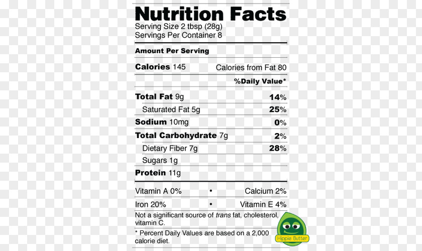 Milk Muffin Nutrition Facts Label Food PNG