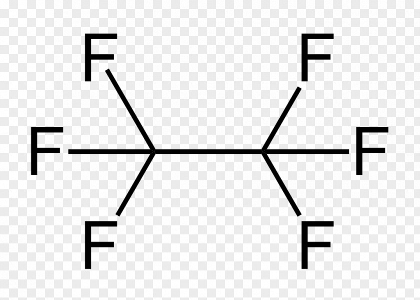 Hex Hexafluoroethane Fluorocarbon Halocarbon Fluorine PNG