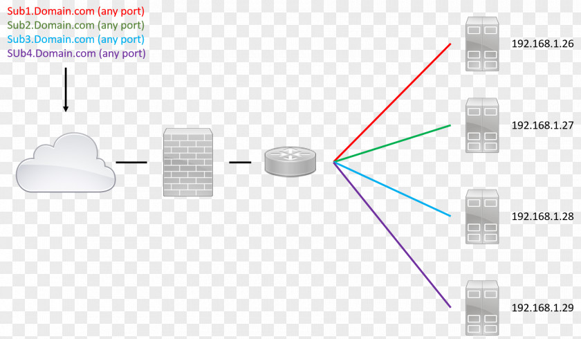 Line Angle Diagram PNG