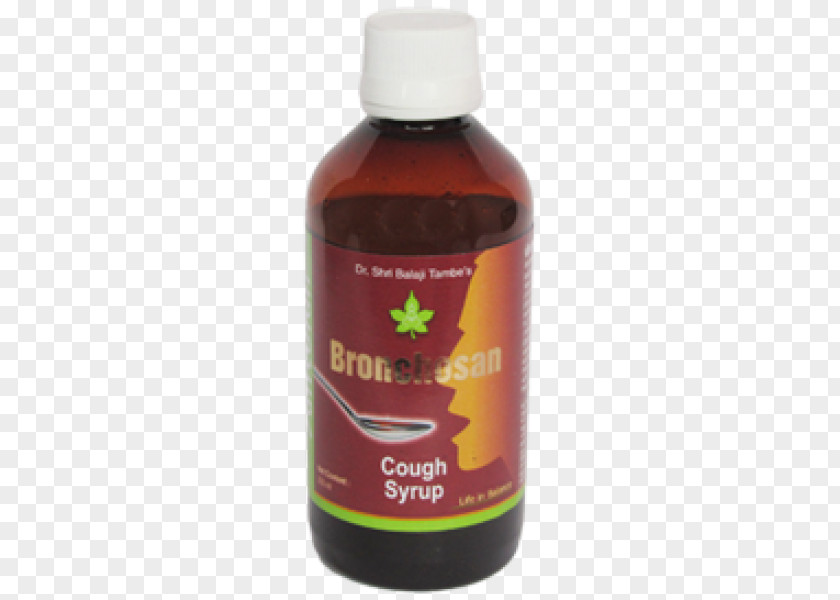 Chronic Hives Women Ayurveda Syrup Cough Medicine Kapha PNG