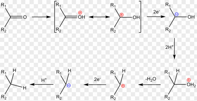 Mechanism Clemmensen Reduction Redox Aldehyde Ketone Organic Chemistry PNG