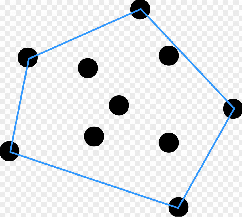 HULL Point Convex Hull Algorithms Chan's Algorithm PNG