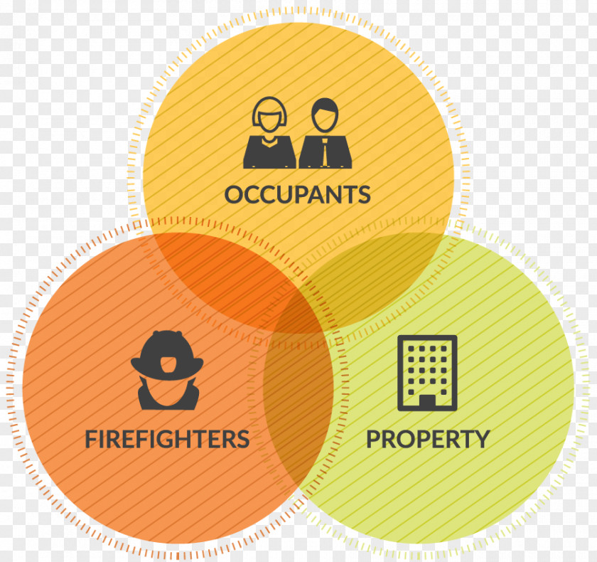 Passive Fire Protection Logo Information Product PNG