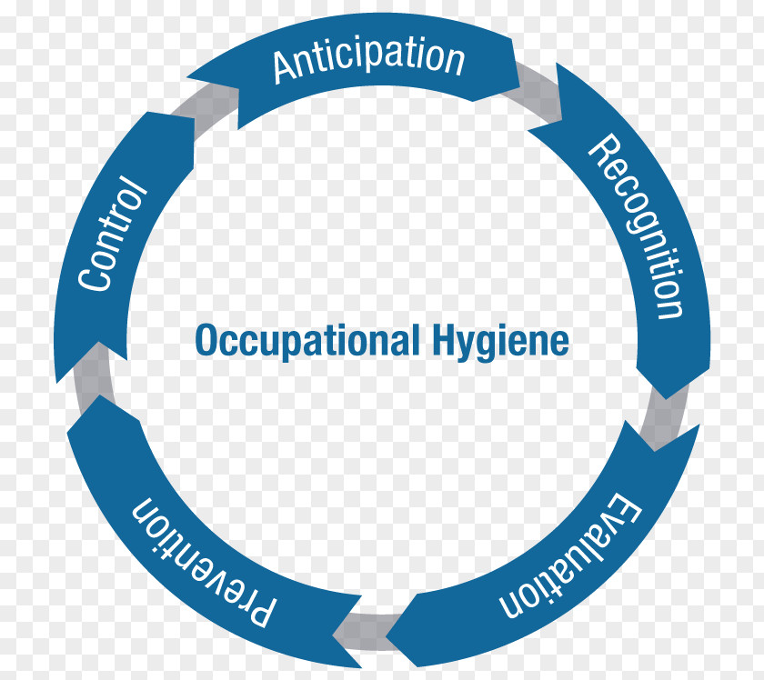 Hygienist Occupational Hygiene Safety And Health Medicine PNG