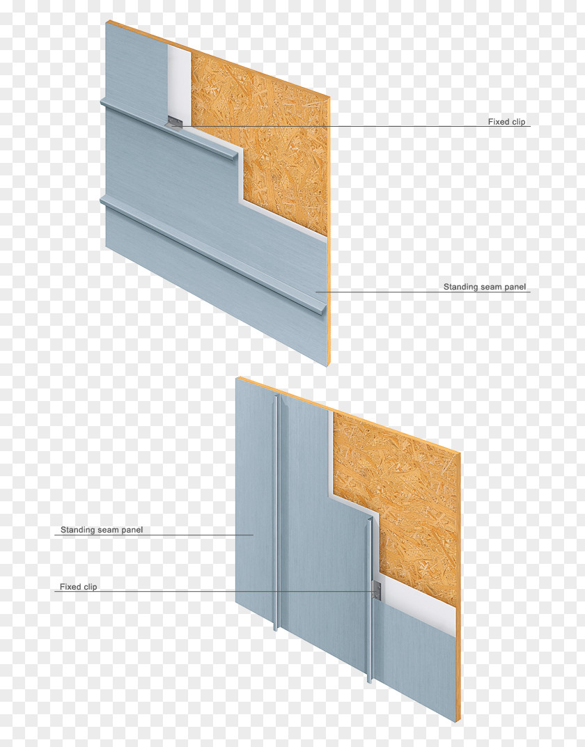 Corrugated Lines Wall Double-skin Facade Hemming And Seaming Cladding PNG