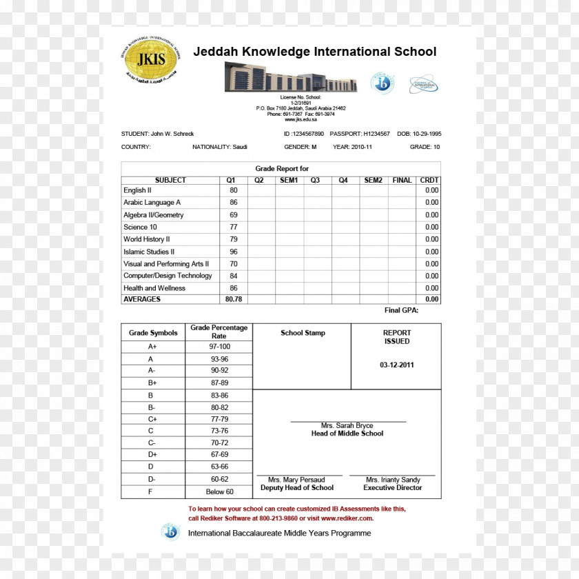 School Report Card Paper Document Grading In Education PNG