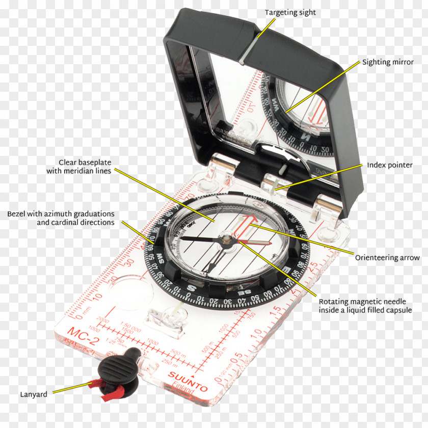 Compass Orienteering Measuring Instrument Map Azimuth PNG